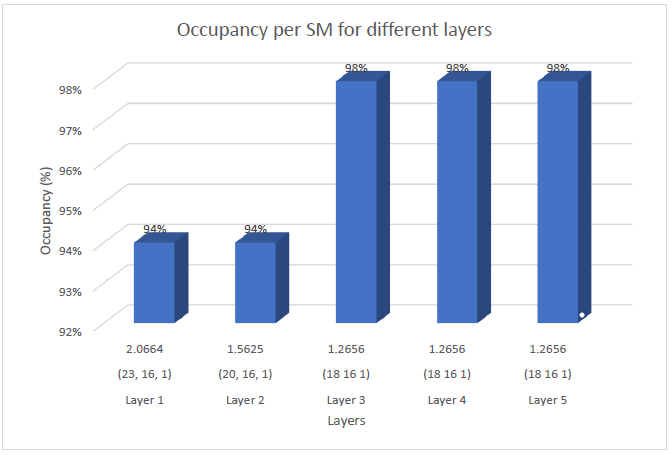 graph06